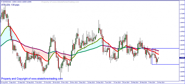 Click to Enlarge

Name: eurnzd Worker.PNG
Size: 53 KB
