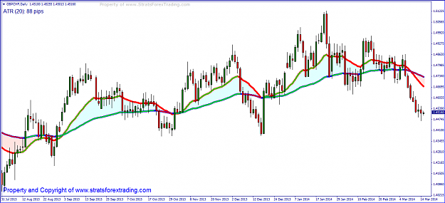 Click to Enlarge

Name: gbpchf Worker.PNG
Size: 51 KB