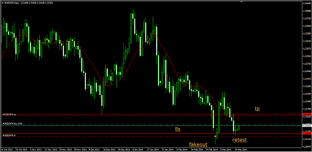 Click to Enlarge

Name: 3-17-2014 10-24-46 AM_eurchf_daily.png
Size: 28 KB