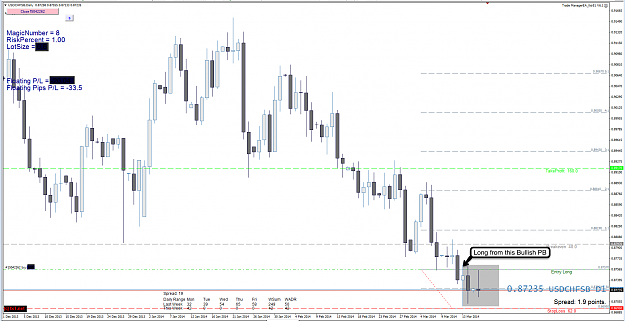 Click to Enlarge

Name: 17th Mar 14 USD:CHF D1 Chart.png
Size: 108 KB