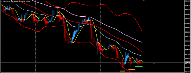 Click to Enlarge

Name: usdchf3pillar.png
Size: 43 KB