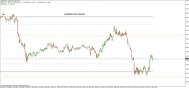 Click to Enlarge

Name: gbpusd_m1_180314.png
Size: 32 KB