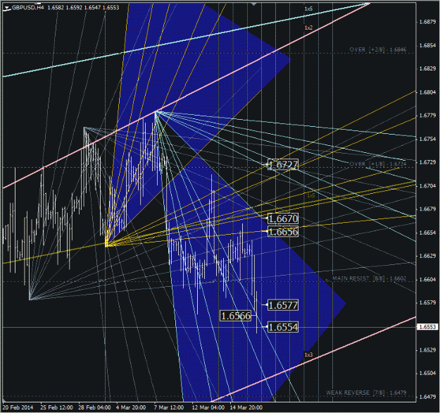 Click to Enlarge

Name: gbpusd.gif
Size: 59 KB