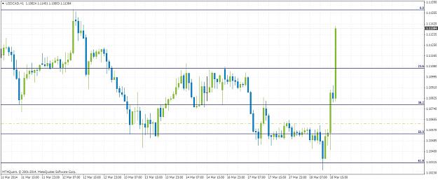 Click to Enlarge

Name: usdcadh1318.jpg
Size: 193 KB