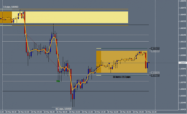 Click to Enlarge

Name: GBPUSD_19032014.png
Size: 26 KB