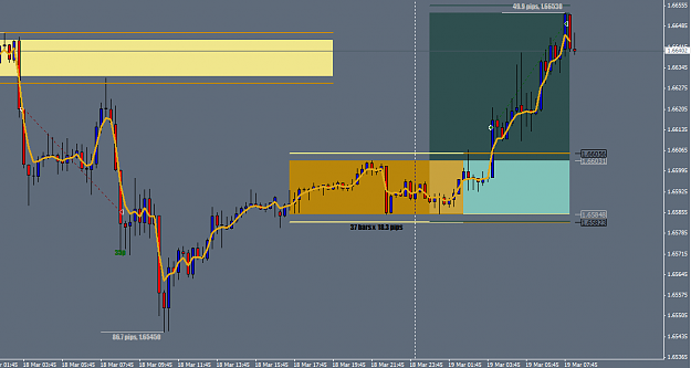 Click to Enlarge

Name: GBPUSD_19032014_2.png
Size: 33 KB