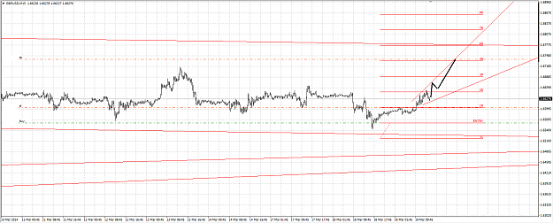 Click to Enlarge

Name: gbpusd2.png
Size: 41 KB
