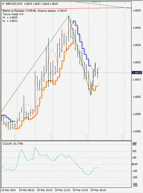 Click to Enlarge

Name: gbpusd.gif
Size: 117 KB