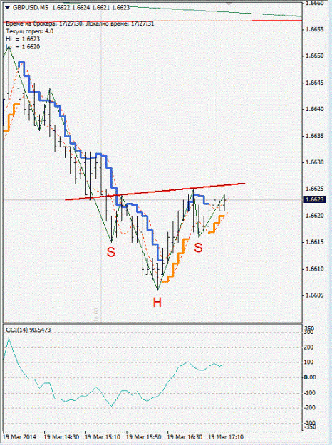 Click to Enlarge

Name: gbpusd.gif
Size: 118 KB