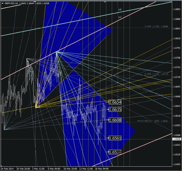 Click to Enlarge

Name: gbpusd.gif
Size: 59 KB
