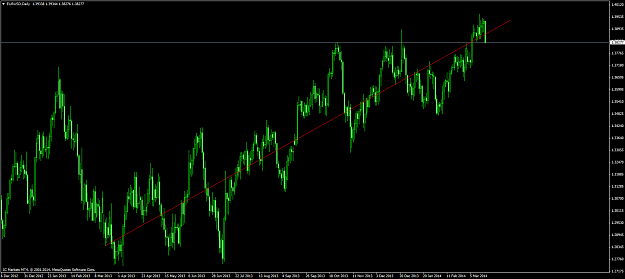 Click to Enlarge

Name: eurusd #25.png
Size: 70 KB