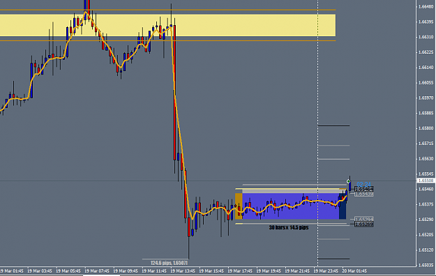 Click to Enlarge

Name: GBPUSD_20032014.png
Size: 26 KB
