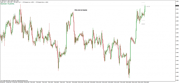 Click to Enlarge

Name: gbpcad_h1_200314.png
Size: 33 KB