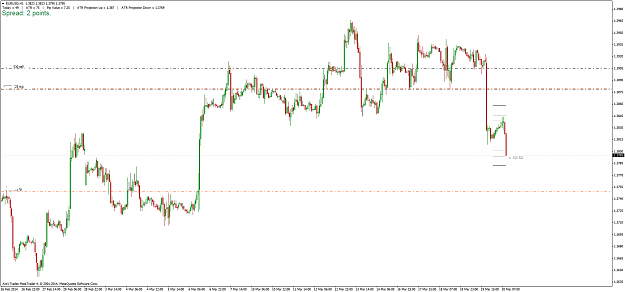 Click to Enlarge

Name: eurusd_h1_200314_2.png
Size: 35 KB
