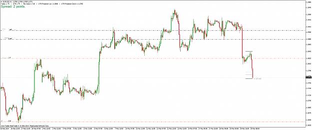Click to Enlarge

Name: eurusd_h1_200314_3.png
Size: 34 KB
