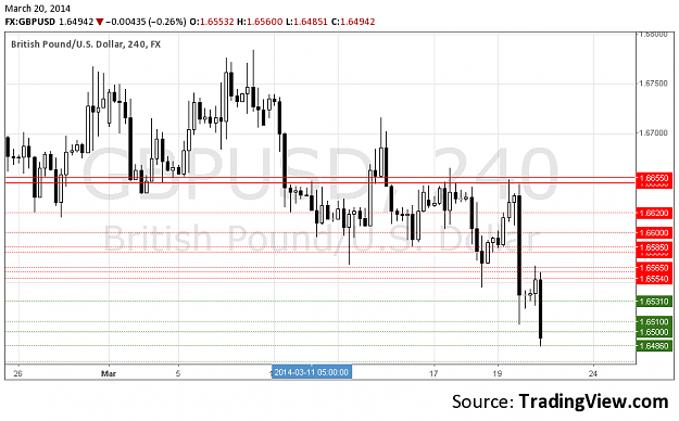 Click to Enlarge

Name: GBPUSD.png
Size: 27 KB