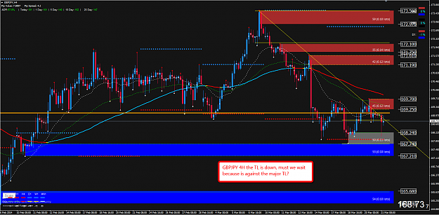 Click to Enlarge

Name: 2014-03-21_1141_gbpjpy4h.png
Size: 76 KB
