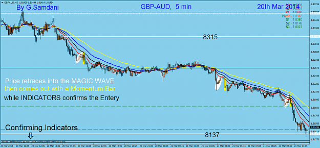 Click to Enlarge

Name: 16  gbpaud  h5 min entry   03-21-14.png
Size: 54 KB