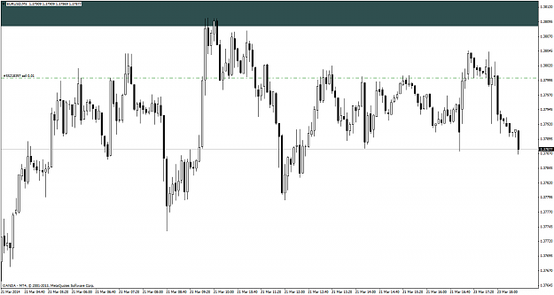 Click to Enlarge

Name: eurusdm5march23livetrade.png
Size: 53 KB