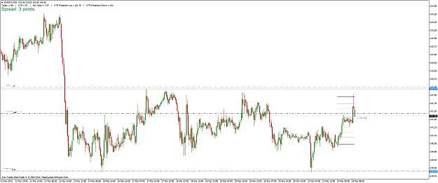 Click to Enlarge

Name: eurjpy_m30_240314.png
Size: 34 KB