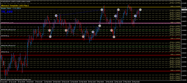 Click to Enlarge

Name: audusd-h4-240314.png
Size: 27 KB
