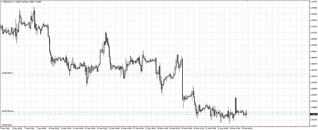 Click to Enlarge

Name: gbpusd.png
Size: 56 KB