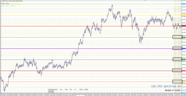 Click to Enlarge

Name: 25th Mar 14 GBP:USD H4 Chart.png
Size: 143 KB