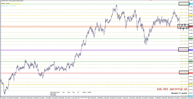 Click to Enlarge

Name: 25th mar 14 BBP:JPY H4 Chart 2.png
Size: 115 KB