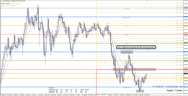 Click to Enlarge

Name: 25th Mar 14 AUD:USD W1 Chart.png
Size: 152 KB