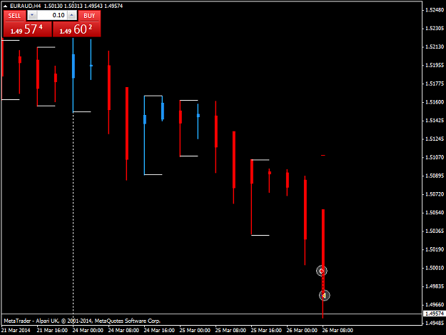 Click to Enlarge

Name: euraud_h4.png
Size: 25 KB