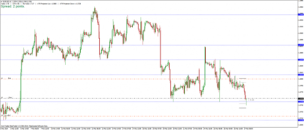 Click to Enlarge

Name: eurusd_h1_270314.png
Size: 35 KB