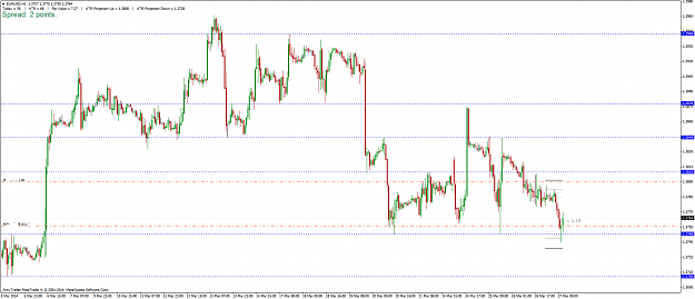 Click to Enlarge

Name: eurusd_h1_270314_2.png
Size: 35 KB