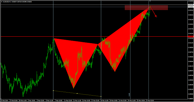 Click to Enlarge

Name: bearish-butterfly-pattern-AUDUSD-H4-2014-03-27 16-34-37.png
Size: 28 KB