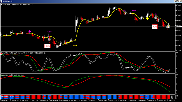 Click to Enlarge

Name: GBPJPY,M5.png
Size: 45 KB