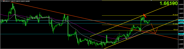 Click to Enlarge

Name: forex GBPUSD march 28,2014.PNG
Size: 37 KB