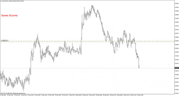 Click to Enlarge

Name: audusd_140328_m5.png
Size: 31 KB