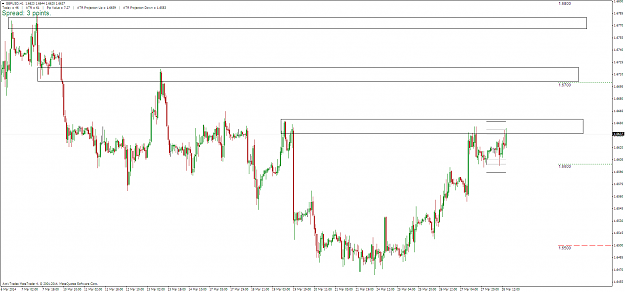 Click to Enlarge

Name: gbpusd_h1_280314.png
Size: 36 KB