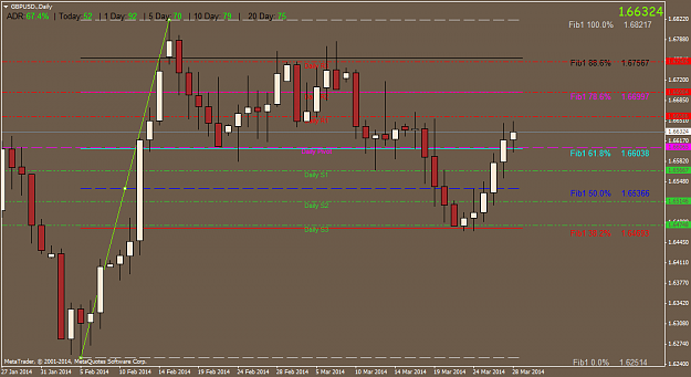 Click to Enlarge

Name: gbpusd.daily.png
Size: 39 KB