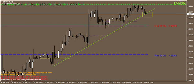 Click to Enlarge

Name: gbpusd.h1.png
Size: 33 KB