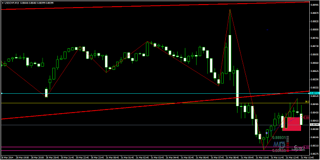 Click to Enlarge

Name: 3-31-2014 7-21-27 PM_usdchf_exit.png
Size: 31 KB