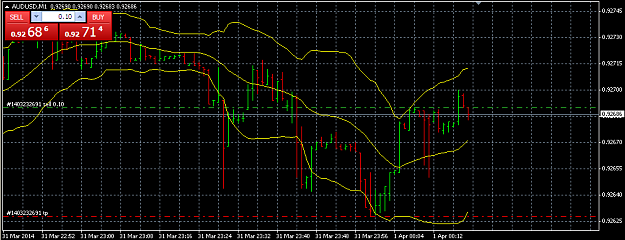 Click to Enlarge

Name: audusd.png
Size: 34 KB