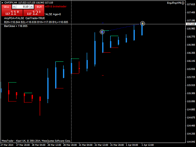 Click to Enlarge

Name: chfjpy h4.png
Size: 25 KB