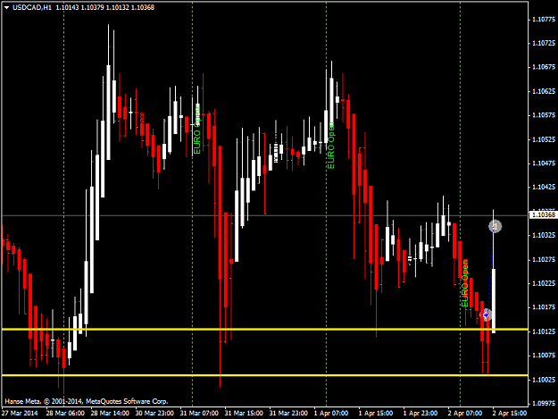 Click to Enlarge

Name: usdcadh1.png
Size: 40 KB