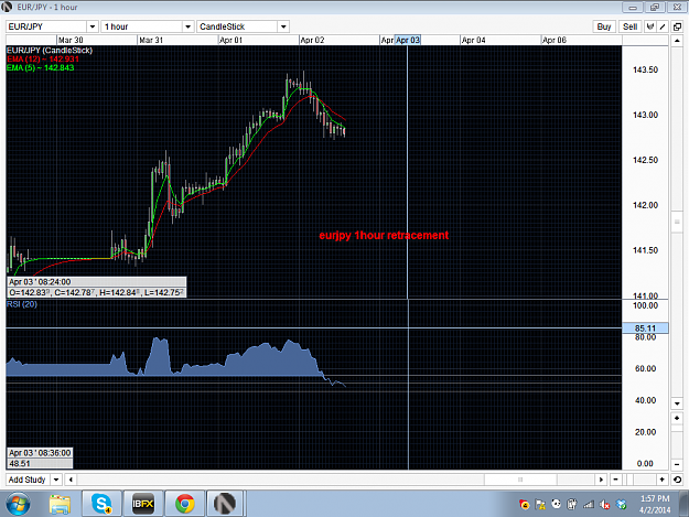 Click to Enlarge

Name: eurjpy retrace.png
Size: 65 KB