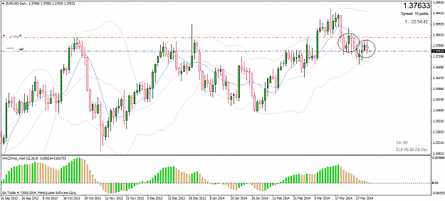 Click to Enlarge

Name: eurusddaily.png
Size: 39 KB