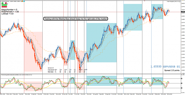 Click to Enlarge

Name: 3rd Apr 14 GBP:USD D1 Chart.png
Size: 155 KB