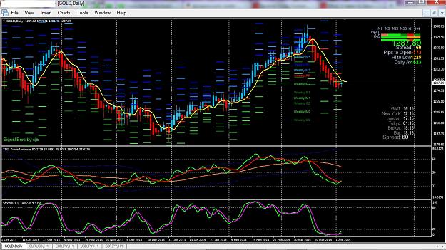 Click to Enlarge

Name: GOLD Daily Chart.jpg
Size: 342 KB