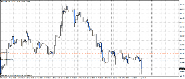 Click to Enlarge

Name: usdcadh4.png
Size: 57 KB