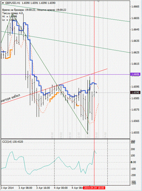 Click to Enlarge

Name: gbpusd.gif
Size: 123 KB