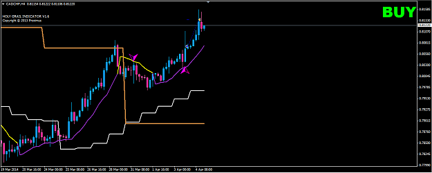 Click to Enlarge

Name: CADCHF long.PNG
Size: 35 KB